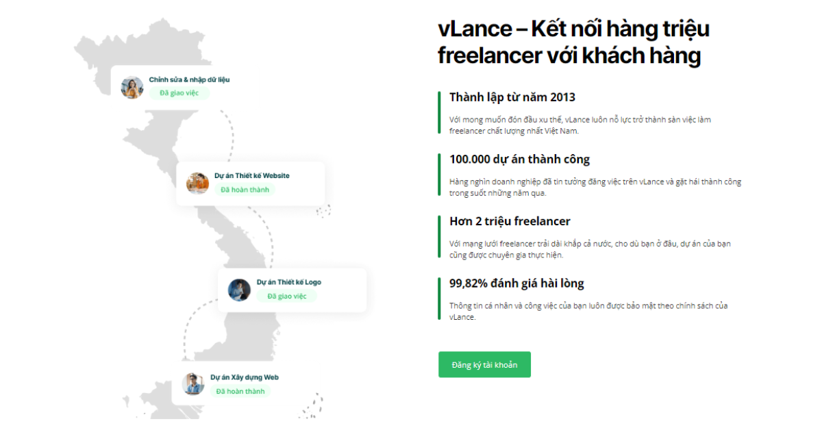 nhân sự thuê ngoài vLance
